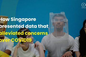 201106 - COVID19 Data Segmentation Singapore Dormitory